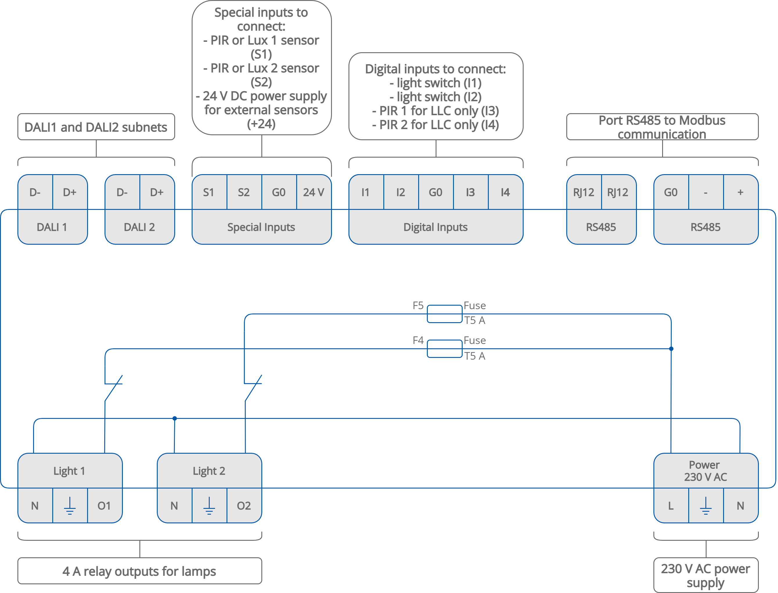 Terminals and Internal Connections